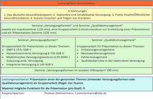 Sozialmedizin